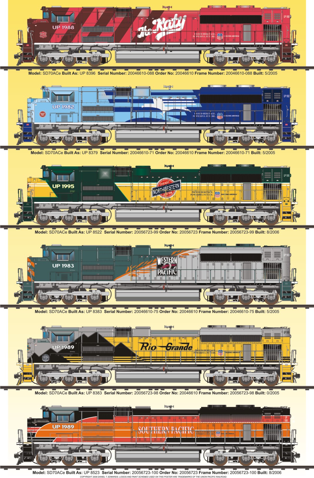 Union Pacific 6 Heritage Locomotives Railroad Poster - A 